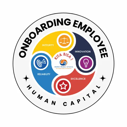 Company Profile & New Employee Onboarding- 001